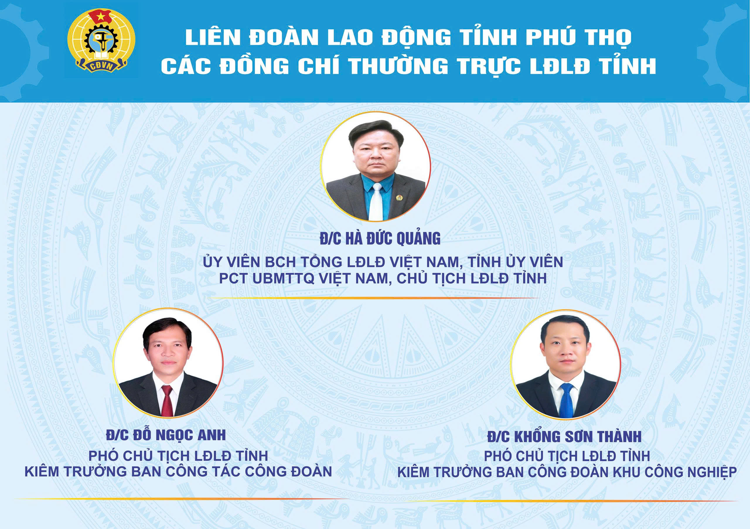 Cơ cấu tổ chức